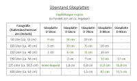 Glasplatte  für Weinfass - Tischplatte Durchmesser: 80 cm